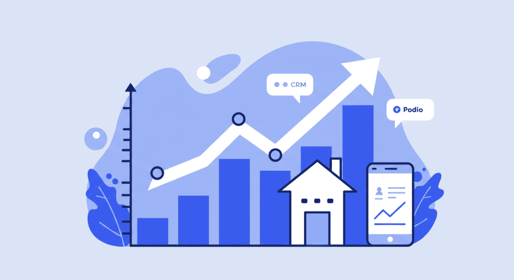Metrics for Real Estate Wholesalers