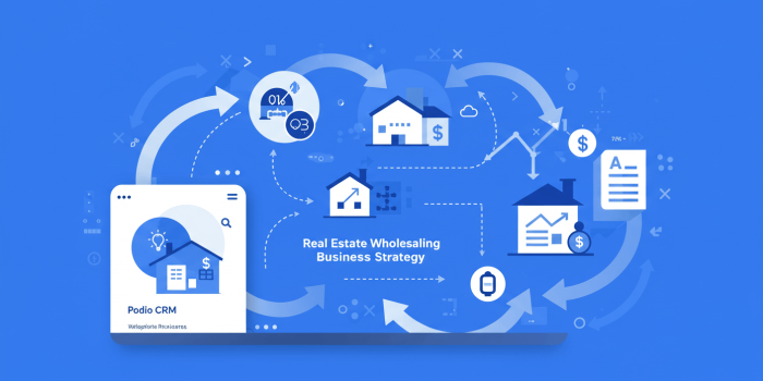 real estate wholesaling business strategy